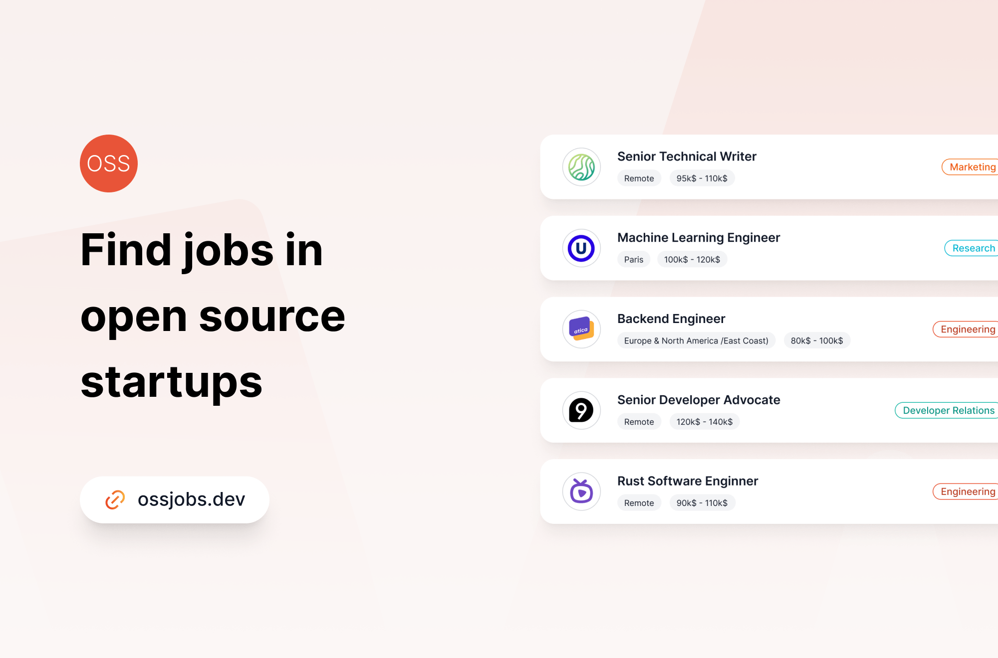 Say hello to ossjobs.dev 👋 land your next job in open source